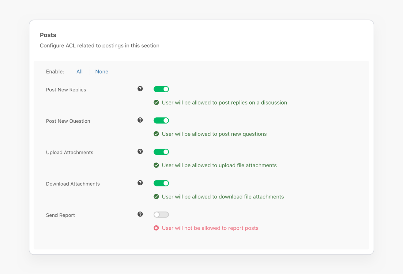 EasyDiscuss Admin
